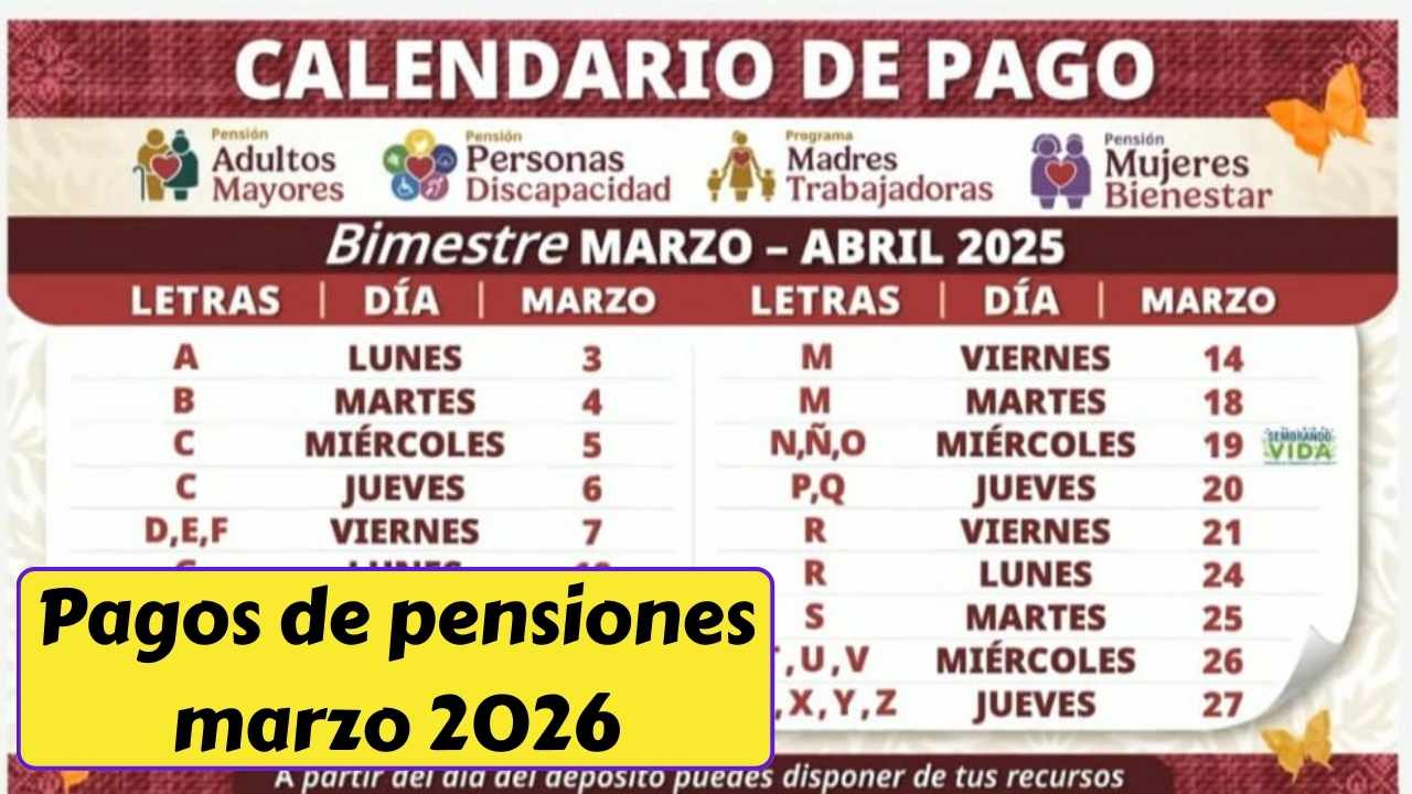 Pagos de pensiones marzo 2026: calendario oficial y fechas de cobro por banco